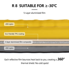 Outdoor Camping Inflatable Mat  mummy Portable Storable Moisture-Proof Light for Hiking – Quick-Inflate Compact Water-Resistant